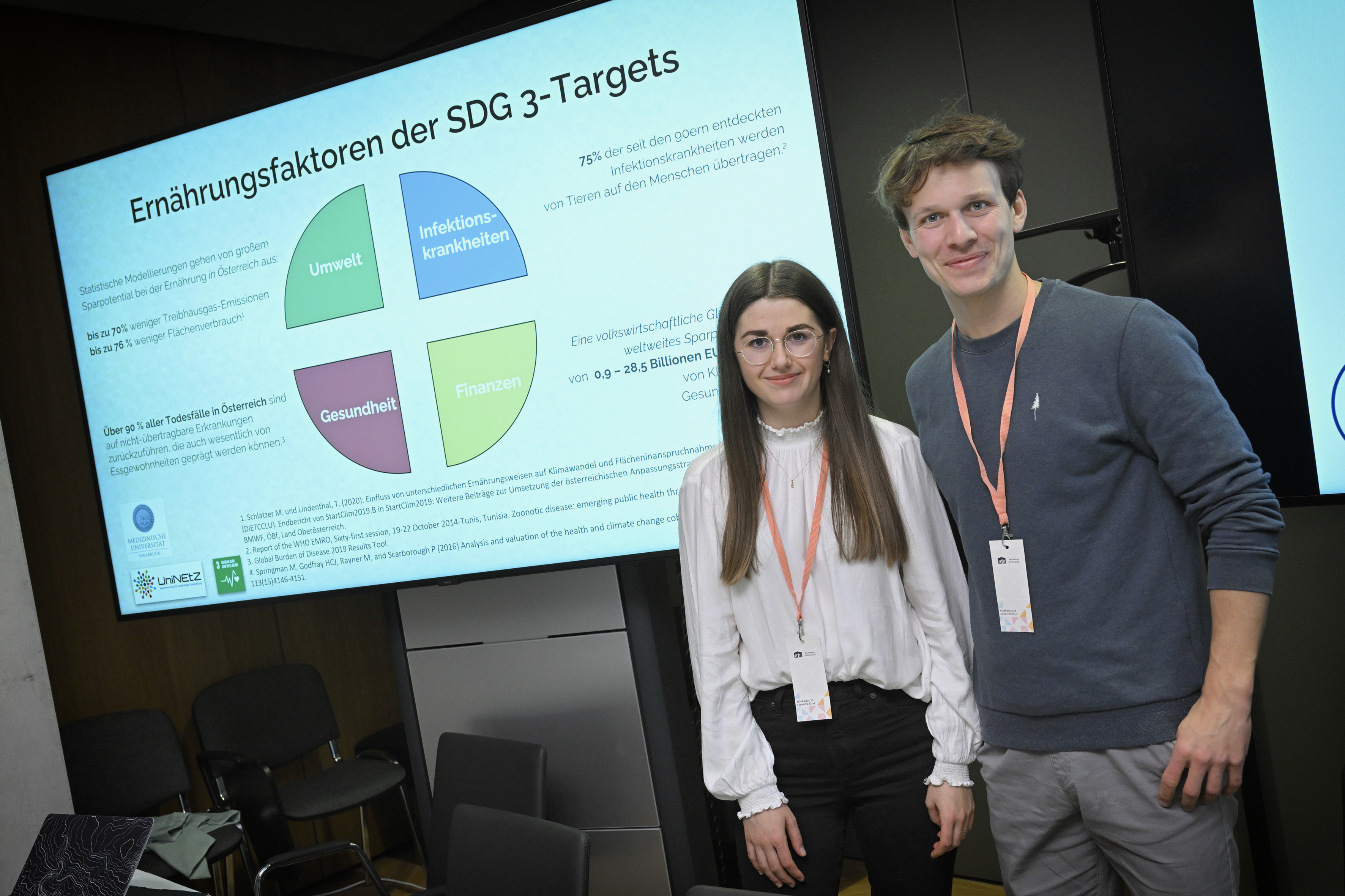 SDG3 Gesundheit Wohlergehen ZINNER FVZ1466