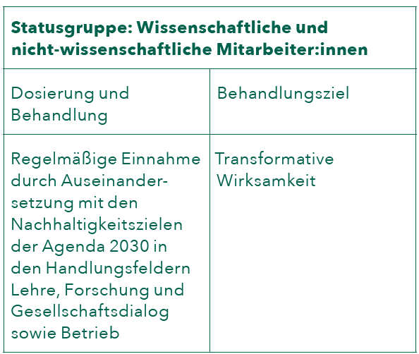 Responsale2